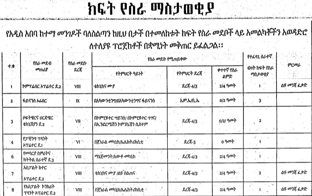 Addis Ababa Roads authority job vacancy november 2022
